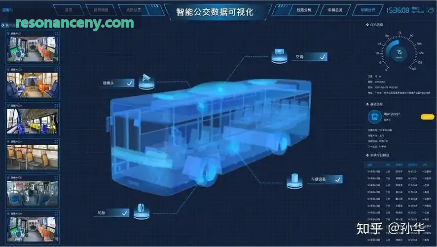 J9GUOJI微服务底层架构体系图